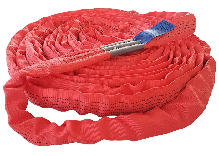 Understanding Round Slings: A Comprehensive Guide